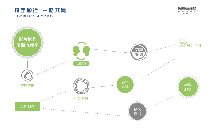 &#20061;&#28216;&#24179;&#21488;&#97;&#112;&#112;&#23448;&#32593;&#45;&#20061;&#28216;&#40;&#20013;&#22269;&#41;